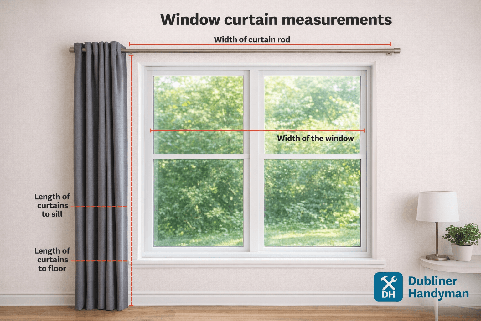 Measuring a window for curtain rail placement